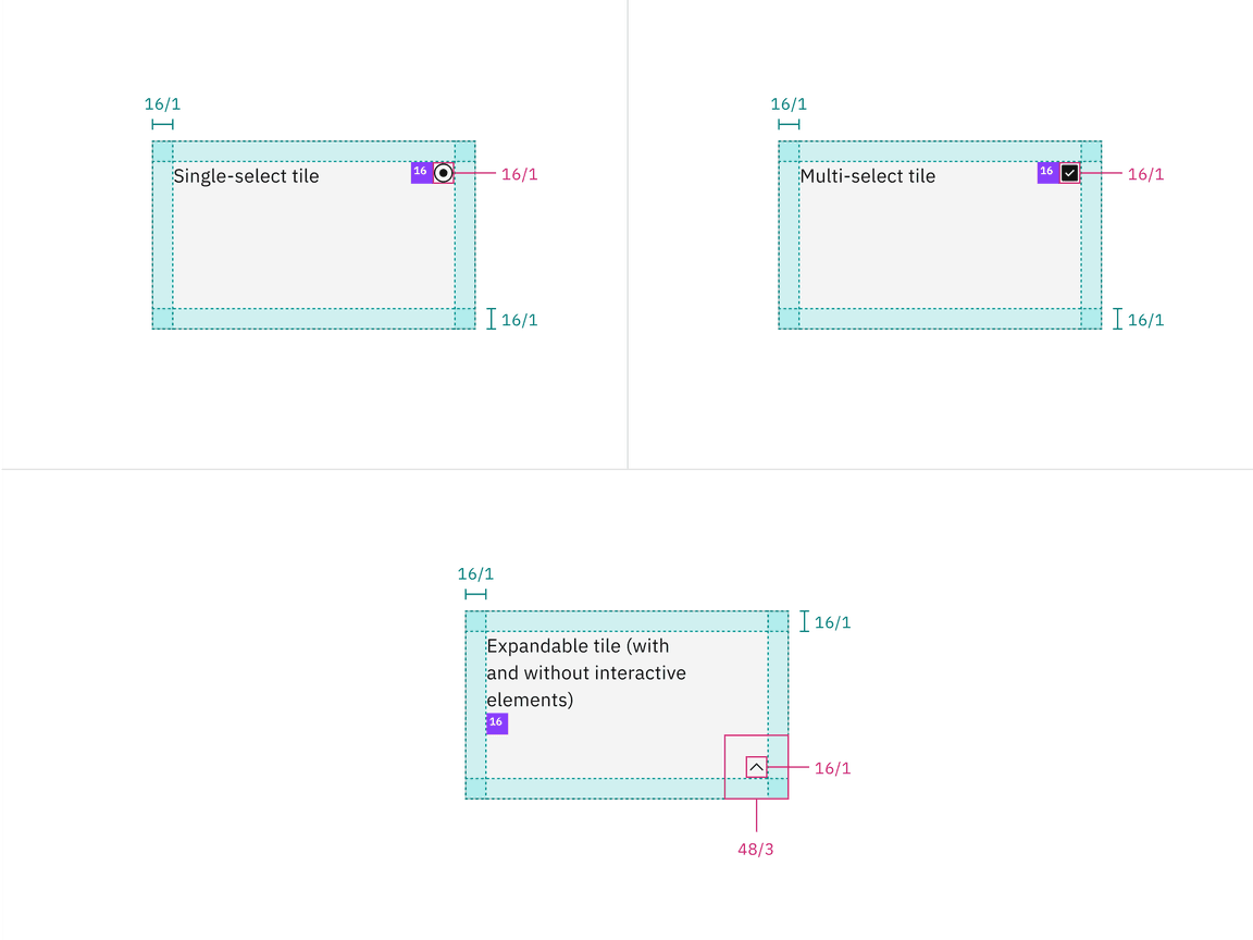 Structure and measurements for single-select, multi-select, and expandable tiles